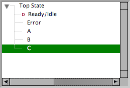 A, B, and C states added.